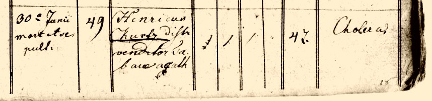 kurtz-heinr-1831-sterbebuch-2-xc1